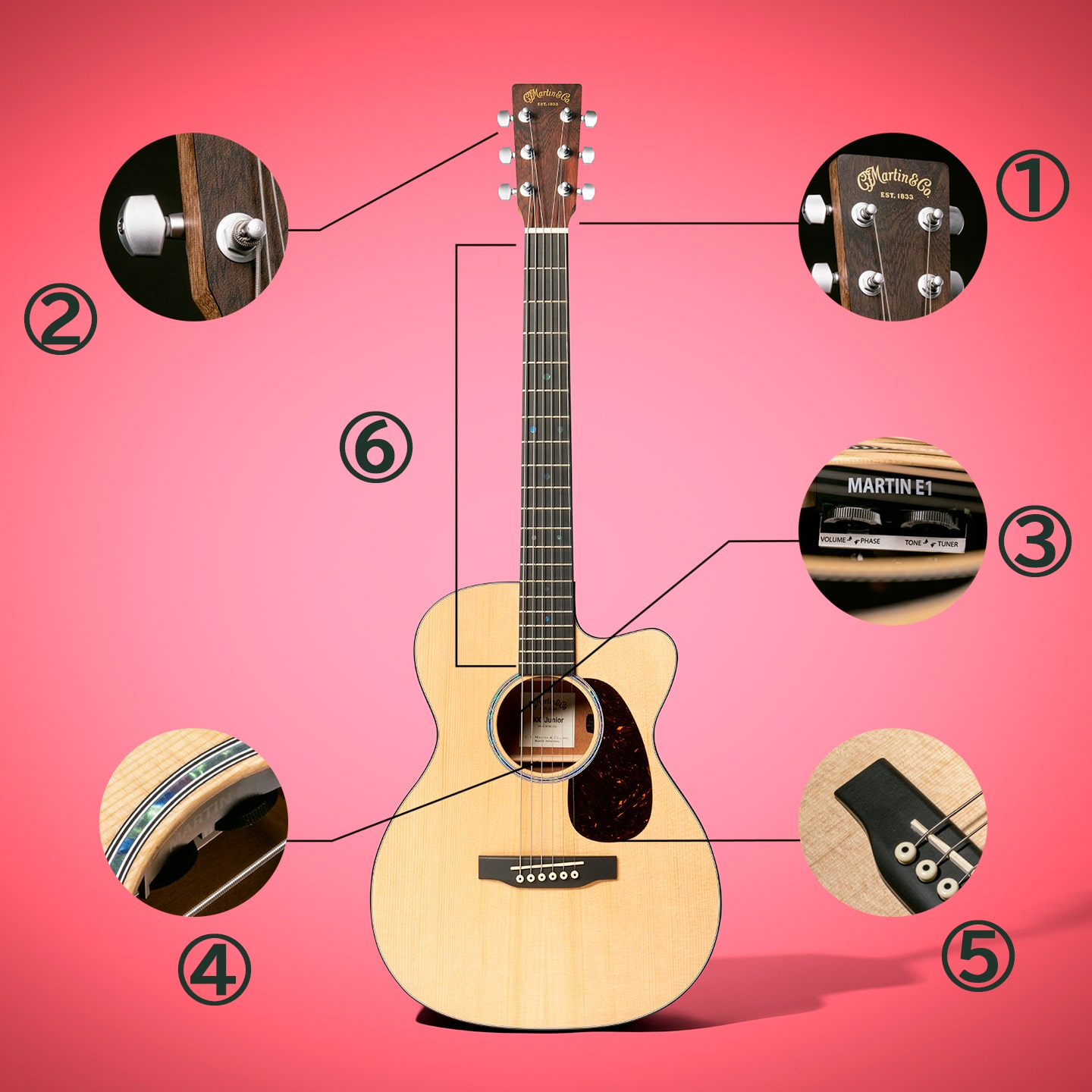 MARTIN GUITAR Junior Series Refresh