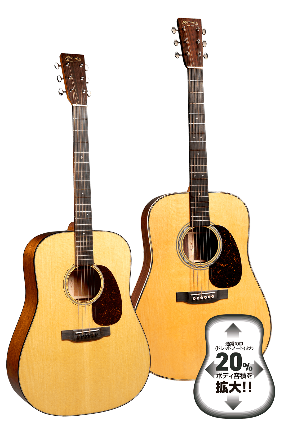 Super D-18 / Super HD-28