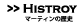 C.F.マーティンギターの歴史