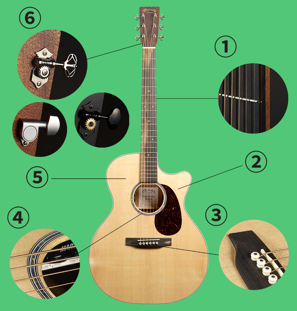 MARTIN GUITAR ROAD Series Modern