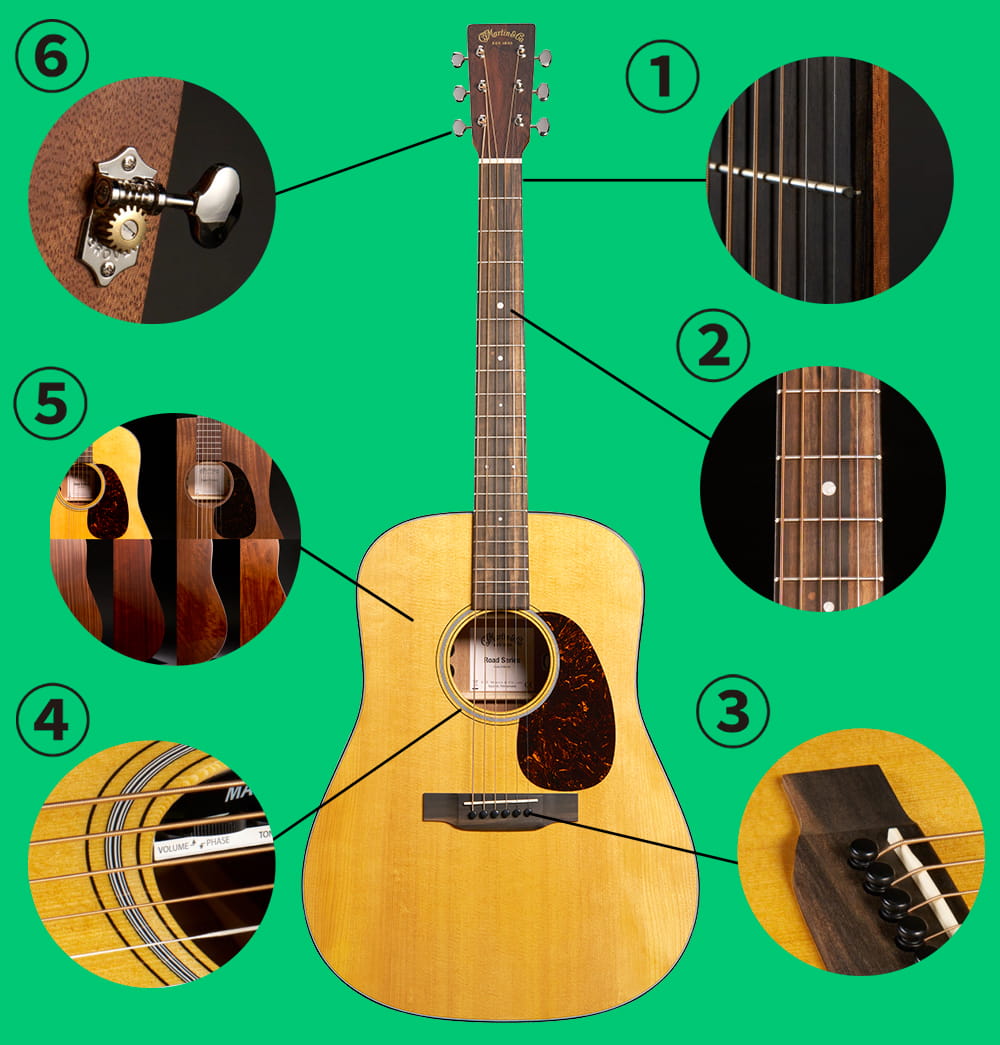 MARTIN GUITAR ROAD Series Retro